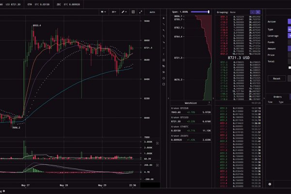 Ссылка на кракен 2krnmarket